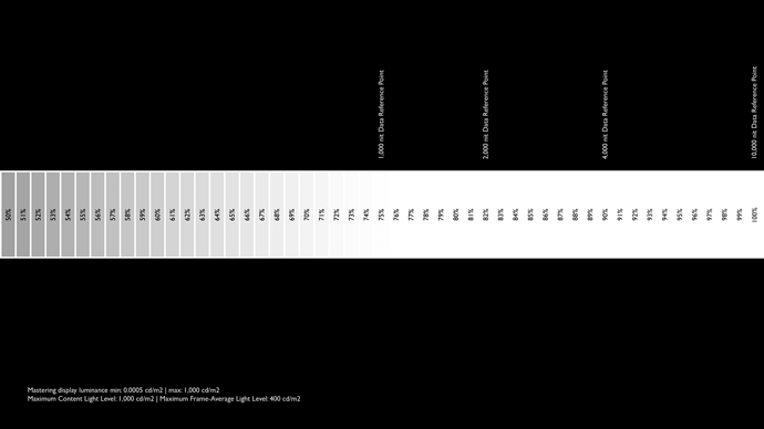 %20HDR%20Clipping%20Grayscale%201%2C000%20nit_HDR10