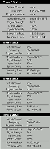4-tuners-streaming-rate