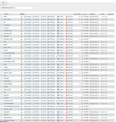 SQL_Permissions_3